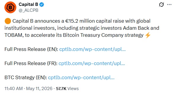 Capital B Raises $17.8M To Expand Bitcoin Holdings