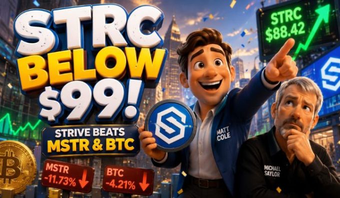 Why Strategy’s STRC Dropped Below $99 While Strive Outperformed MSTR & BTC?