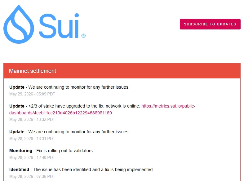Sui Network Back Online After ‘Crash Bug’ Causes 6 Hour Outage