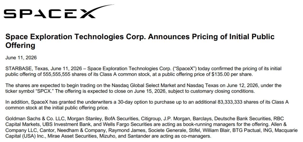 SpaceX Prices Shares At $135, Raises Record $75B IPO As Bitcoin Holdings Near $1.2B