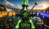 Bitcoin, Ether ETFs End Eight-week Outflow Streak With $282M Weekly Inflows