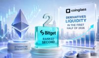CoinGlass Says Bitget Ranked Second In Ethereum Derivatives Liquidity In The First Half Of 2026
