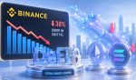 Binance Reports 38% Drop In DeFi Total Value Locked As Ethereum & Solana Slow