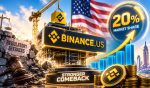 Binance.US Targets 20% Market Share As It Rebuilds After Regulatory Setbacks