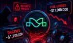 Maya Protocol Exploit Drains $1.7M As Pool Losses Reach $11M