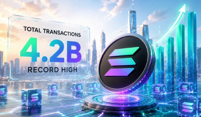 Solana Transactions Hit Record 4.2B As SOL Rallies 40%