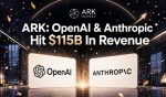 ARK Says OpenAI, Anthropic Revenue Tops $115B As AI Boom Reshapes Crypto