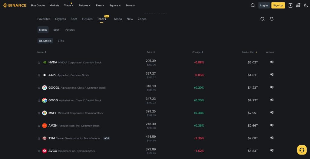 Binance