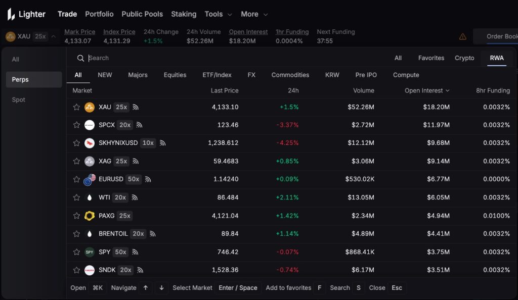 CEX Vs DEX: Which One Should You Choose?