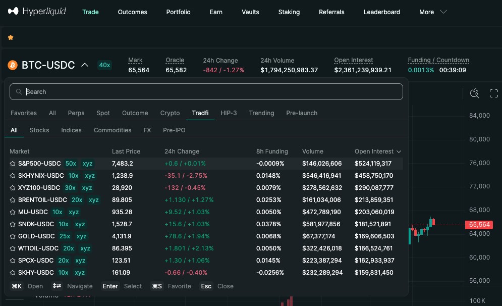 CEX Vs DEX: Which One Should You Choose?
