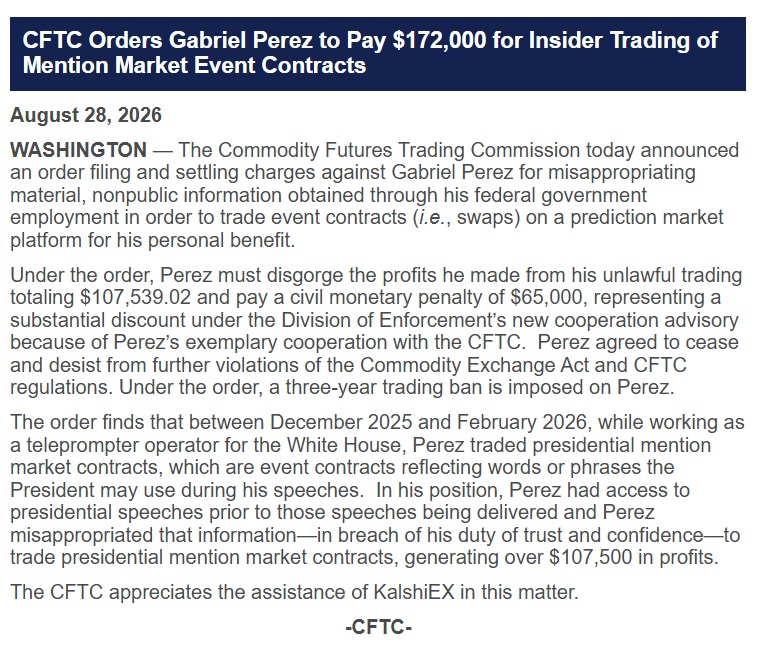 CFTC Fines Ex-White House Aide $172,000 For Insider Bets On Trump Speeches