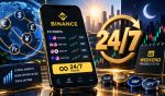Binance Launches 24/7 FX Perps With Weekend Pricing System