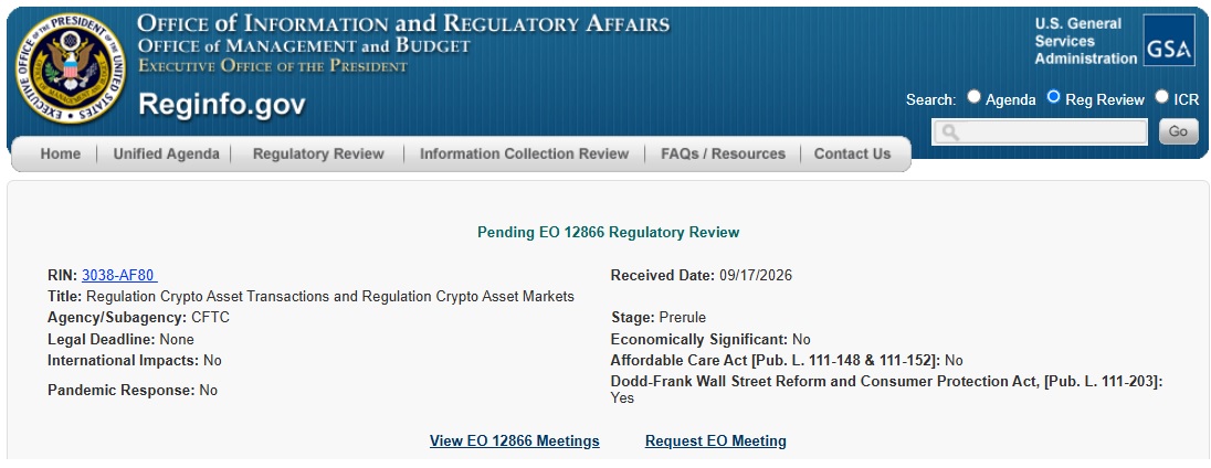 CFTC Sends Crypto Rules To White House For Review As Congress Stalls On Clarity Act