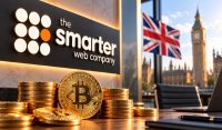 London-listed Smarter Web Tops 2,850 BTC After Buying 20 Bitcoin At 24.6% Discount