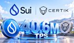 Sui Hits 40.6M TPS In Basecamp Test As CertiK Reviews Results