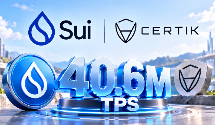 Sui Hits 40.6M TPS In Basecamp Test As CertiK Reviews Results