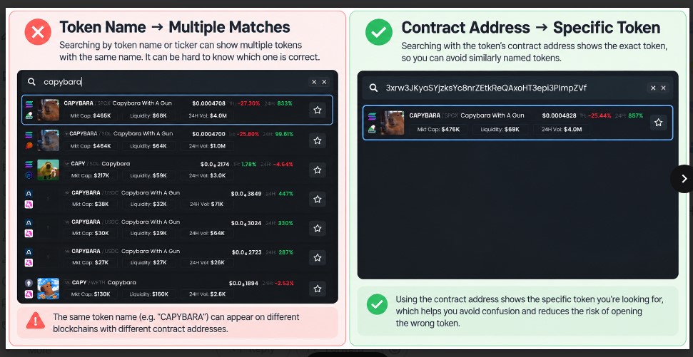 How To Find New Crypto Tokens On Dexscreener?