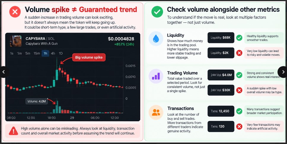 Understand The Role Of Hype