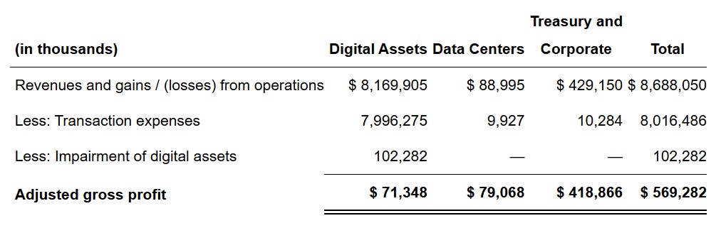 GLXY Stock Jumps 4.4% As Galaxy Digital Reports $323M Q3 Profit