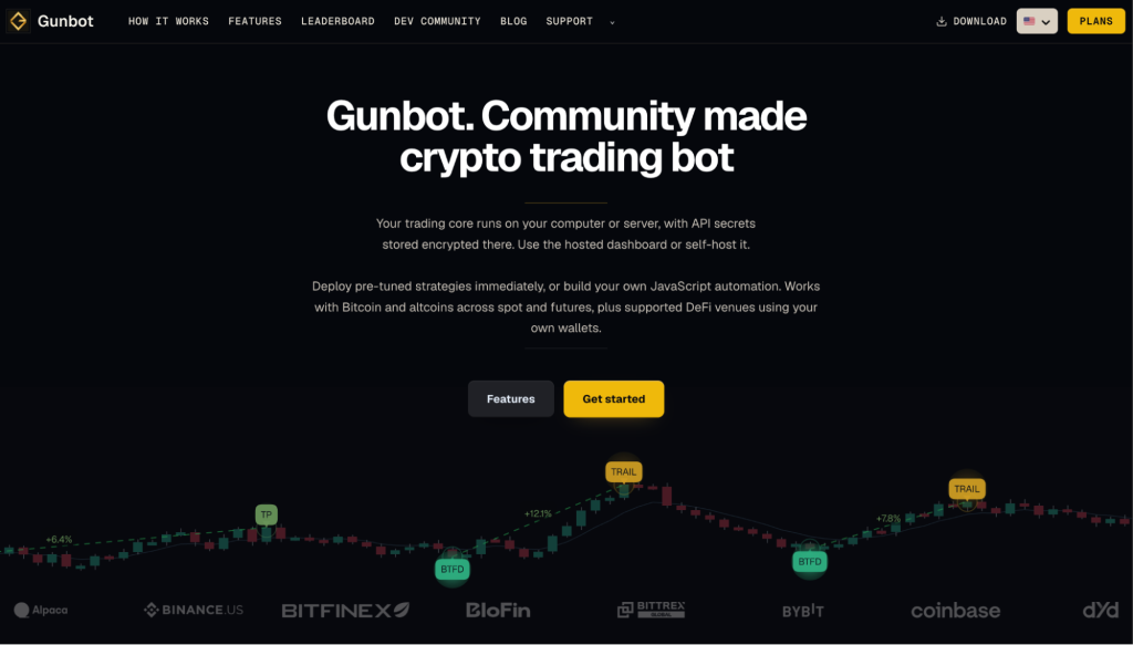 8. Gunbot – Best For Self-hosted Customization