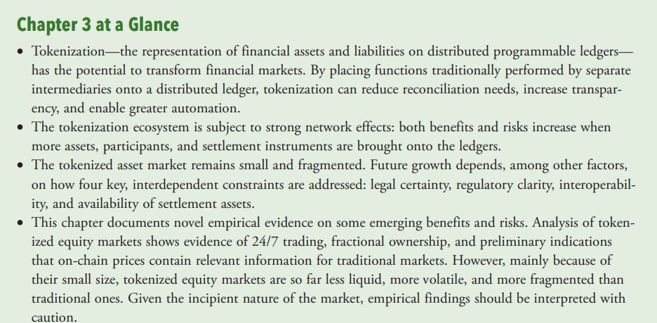 IMF Finds Demand For Tokenized Stocks, But Market Remains Volatile & Illiquid