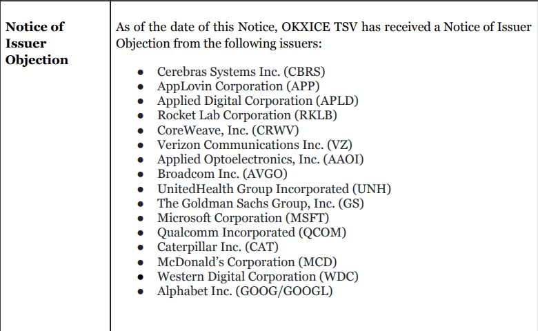 Microsoft, Alphabet, Goldman Sachs Resist OKX-ICE Tokenized Stock Plans