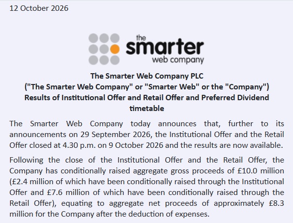 Smarter Web Raises £10M In Bitcoin-linked Share IPO